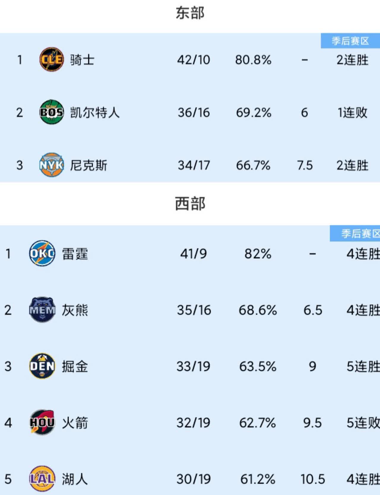 多特蒙德客场艰难获胜，稳居积分榜前列