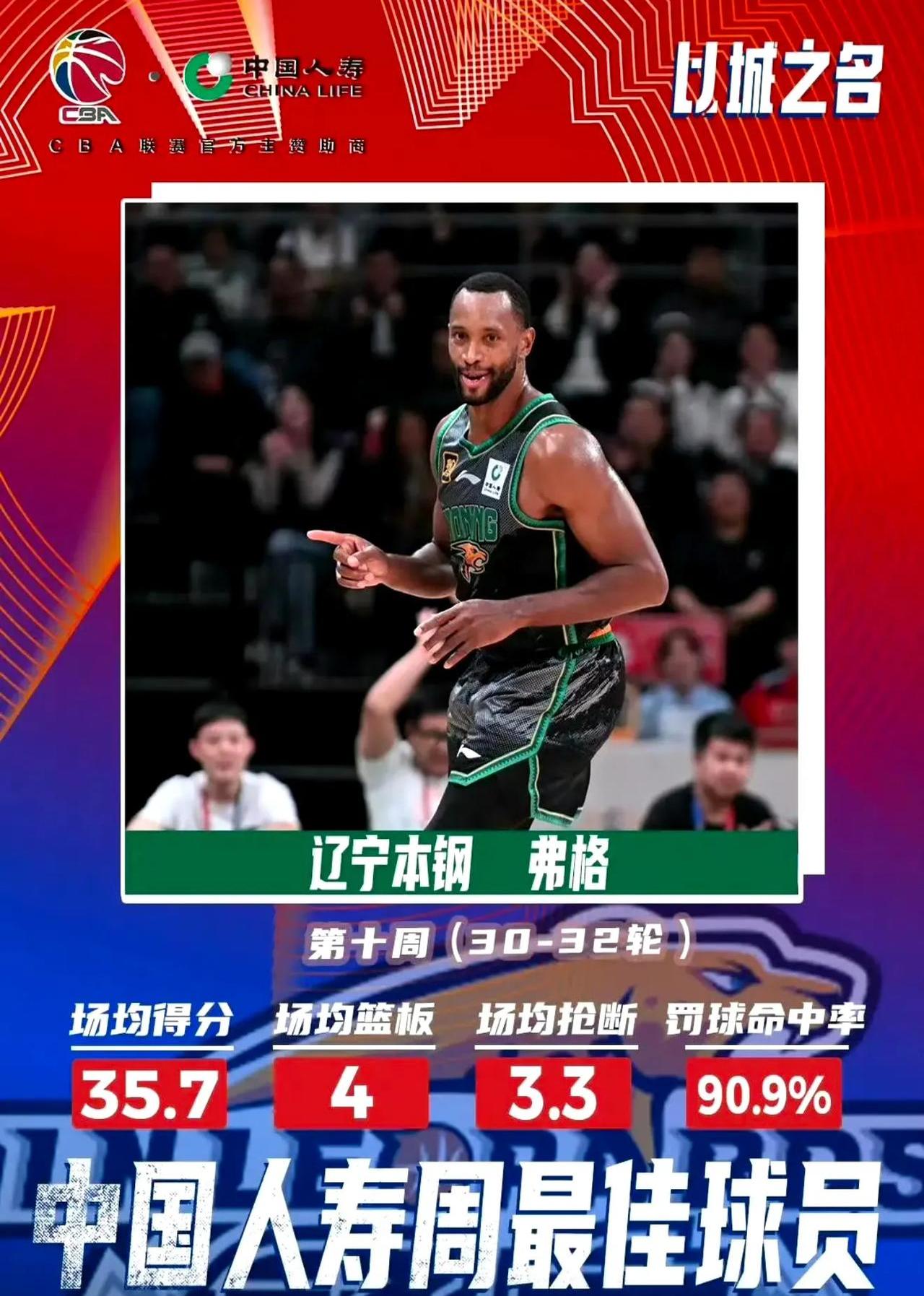 辽宁队爆发神级表现，CBA季后赛被彻底压制，高光操作的简单介绍