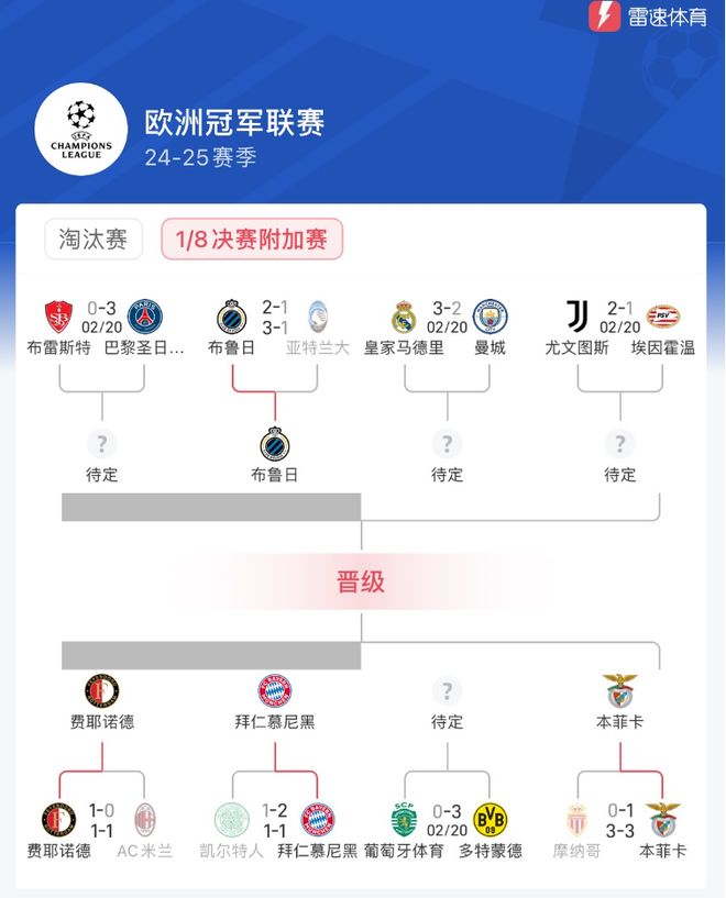 韩国全北现代无缘亚冠16强遗憾出局