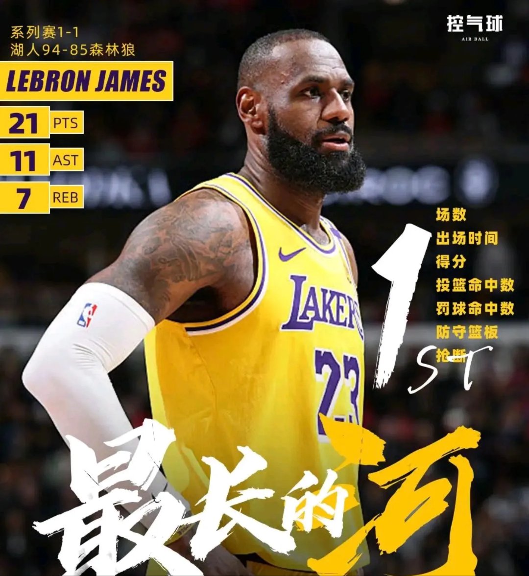 od体育馆-詹姆斯发威！湖人胜热火总决赛首战的简单介绍