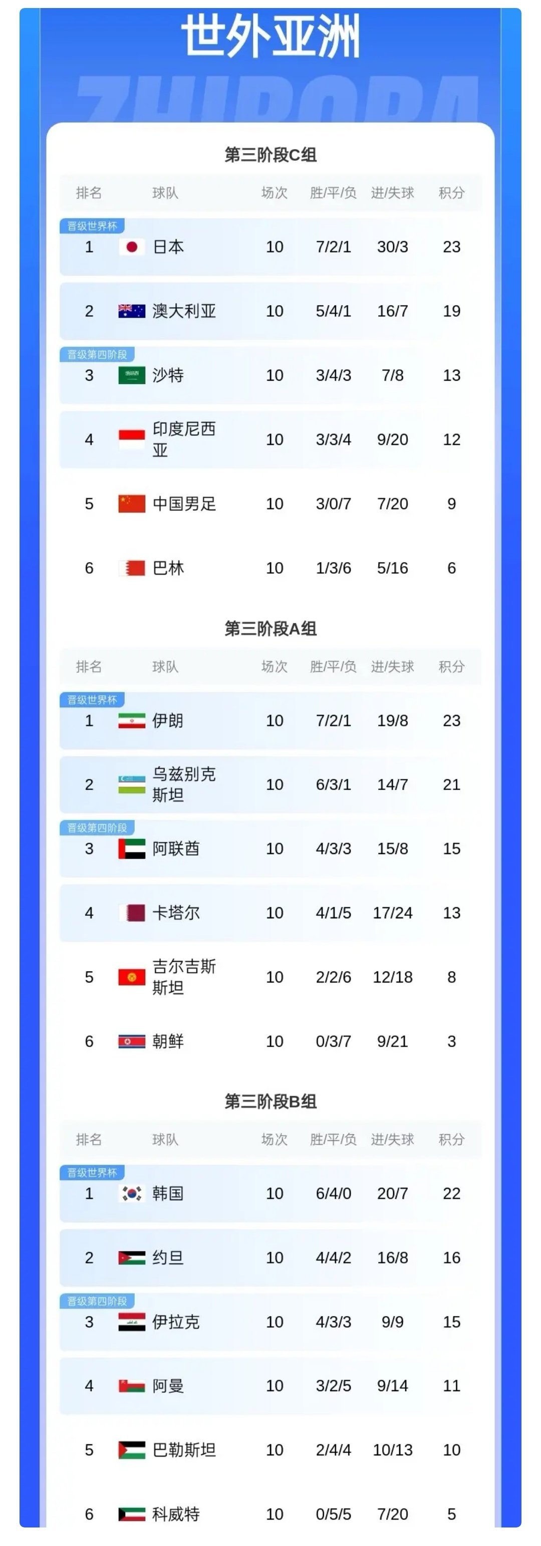 od体育注册-关于球队实力逐渐显露,取得胜利并领跑积分榜的信息