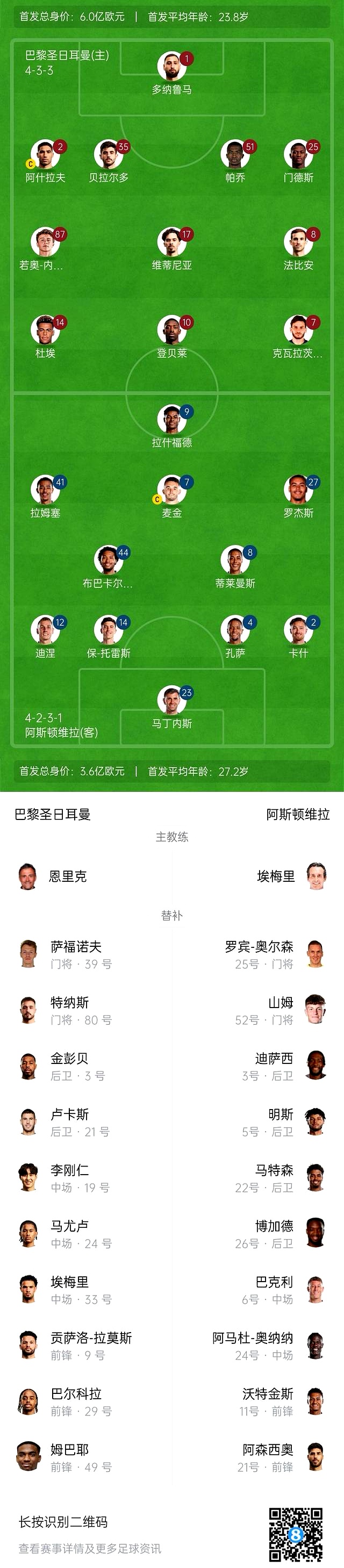 巴黎圣日耳曼再度零封对手! 巴黎圣日耳曼再度零封对手!