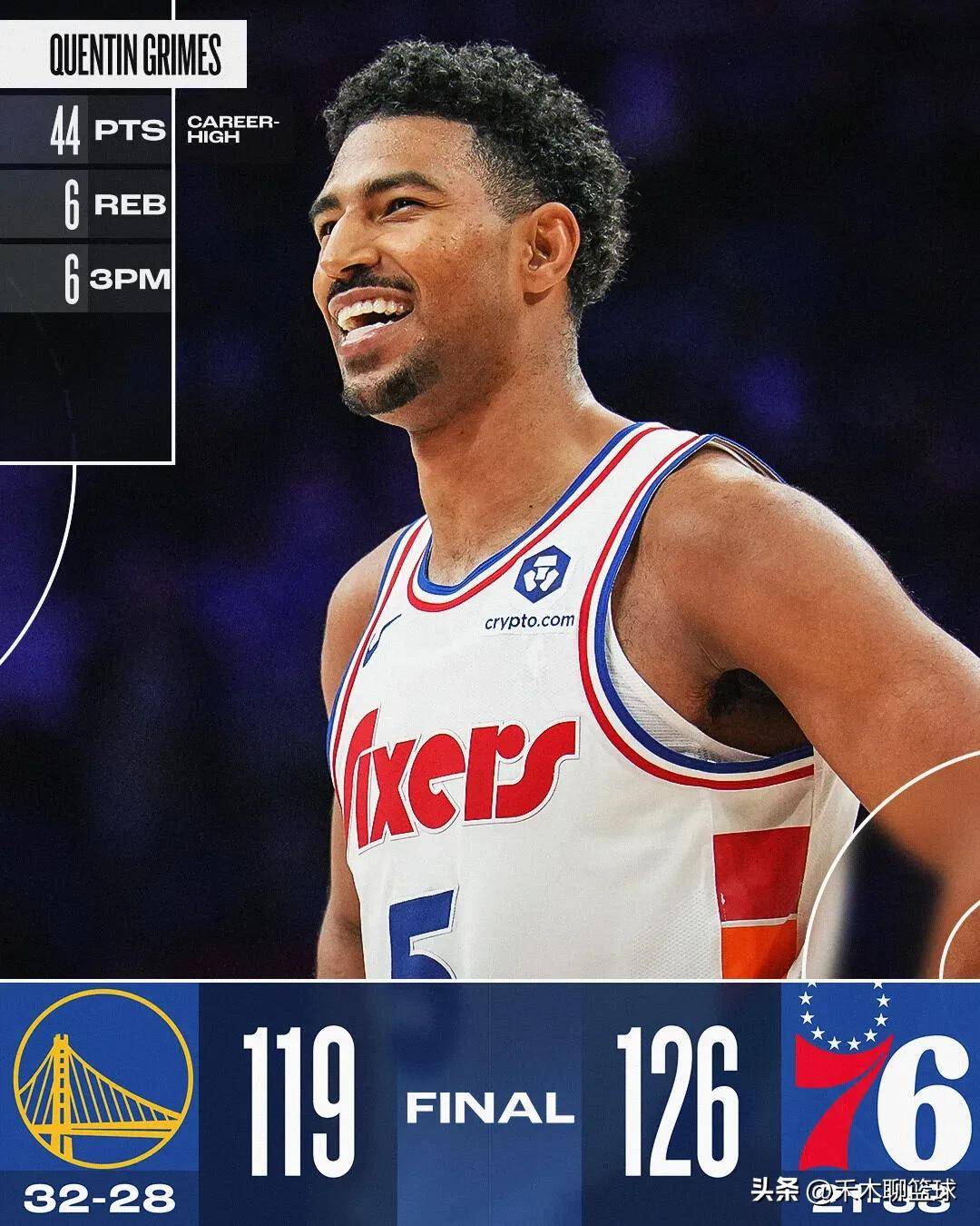 od体育竞技-勇士逆转76人，霸气依旧